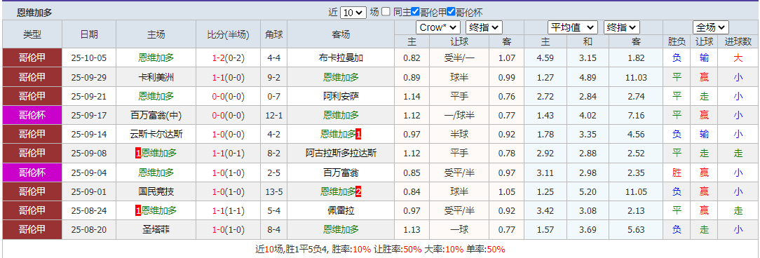 QQ20251007-115133.png
