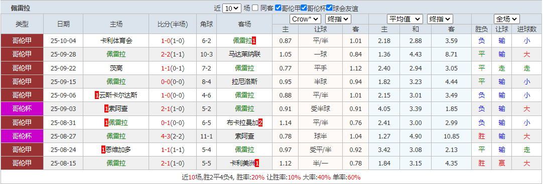 QQ20251007-115142.png