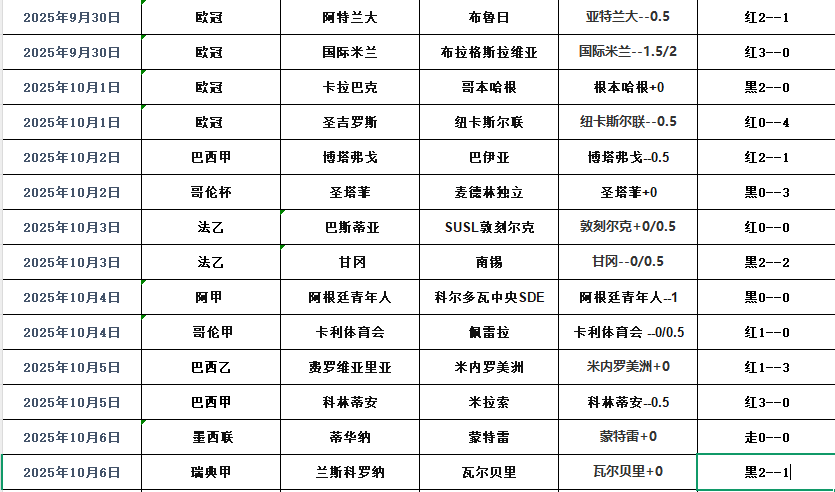 QQ20251007-114738.png