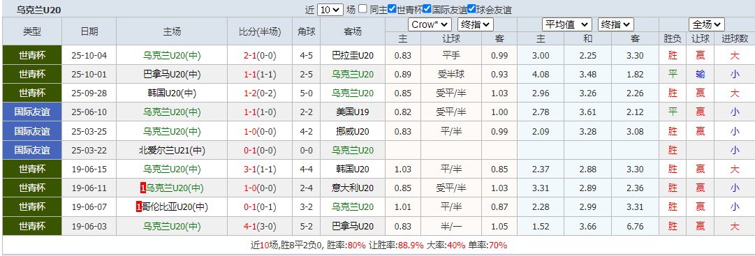 QQ20251007-121347.png