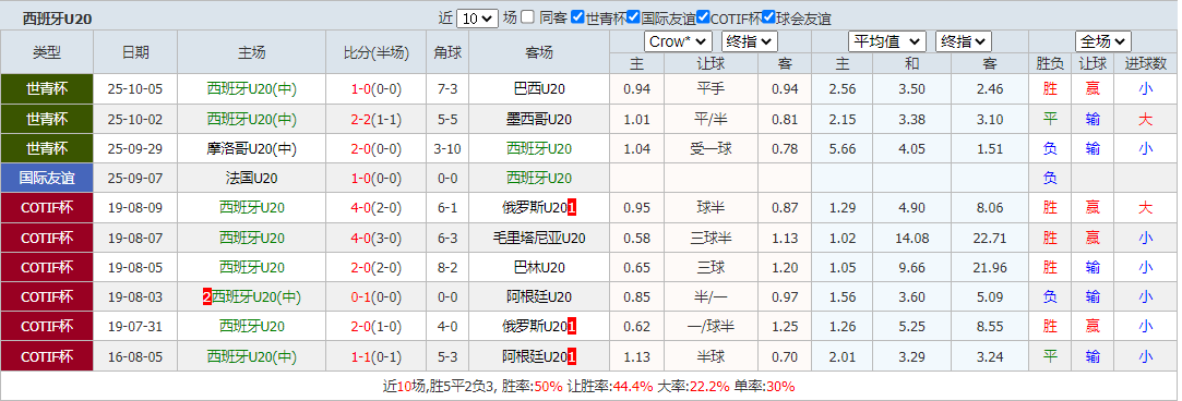 QQ20251007-121356.png