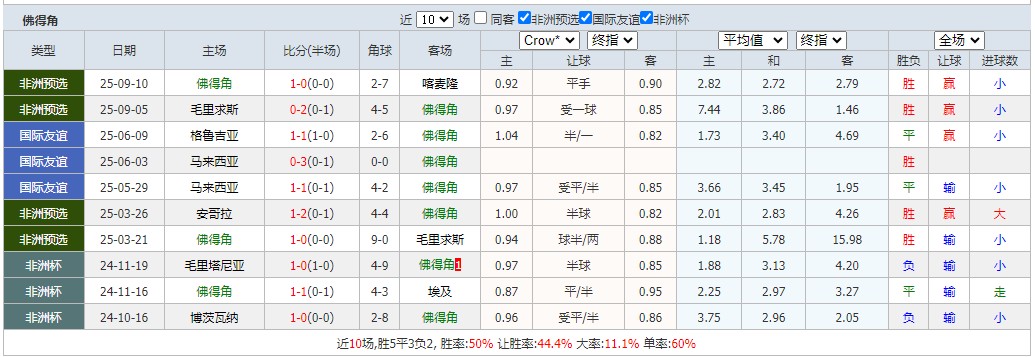 360截图20251008065933898.jpg