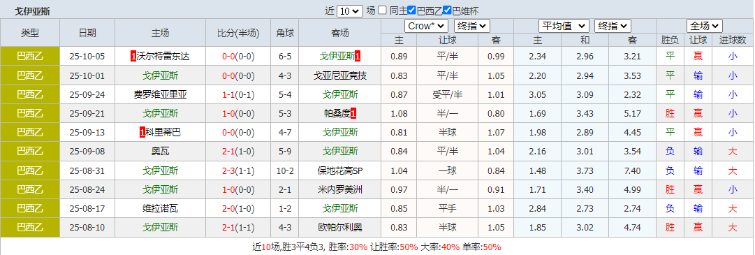搜狗高速浏览器截图20251008072128.png
