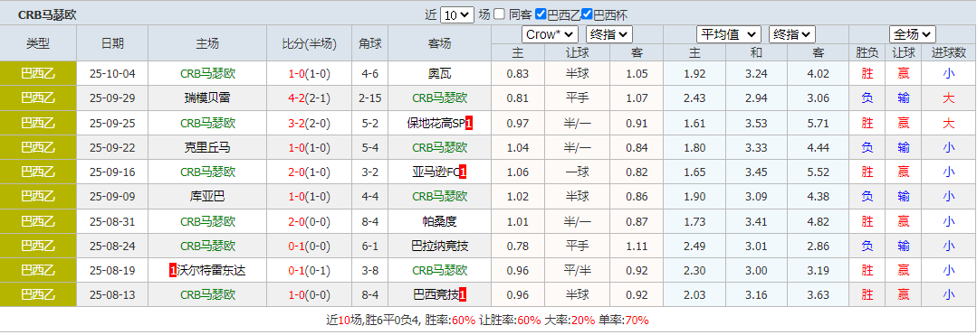 搜狗高速浏览器截图20251008072136.png