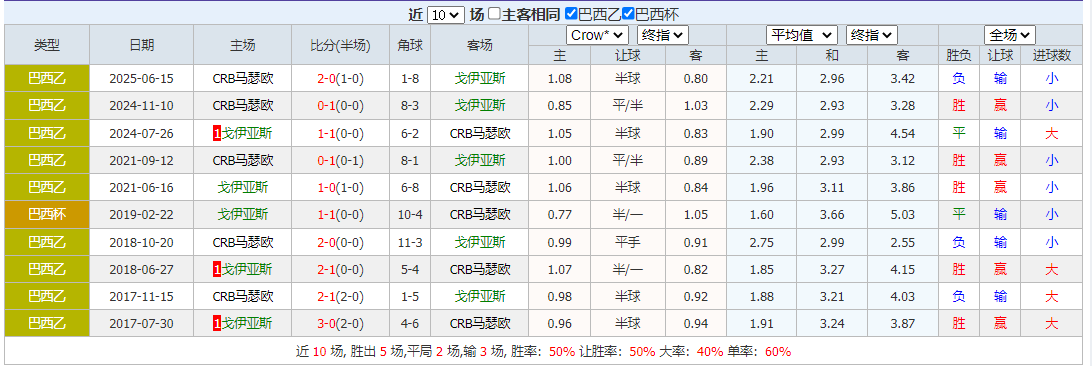 搜狗高速浏览器截图20251008072145.png