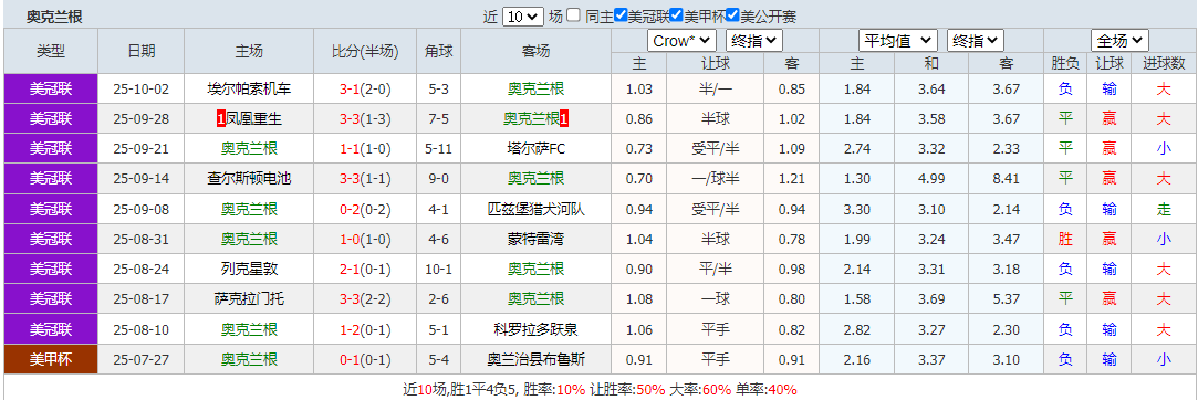 QQ20251008-091220.png