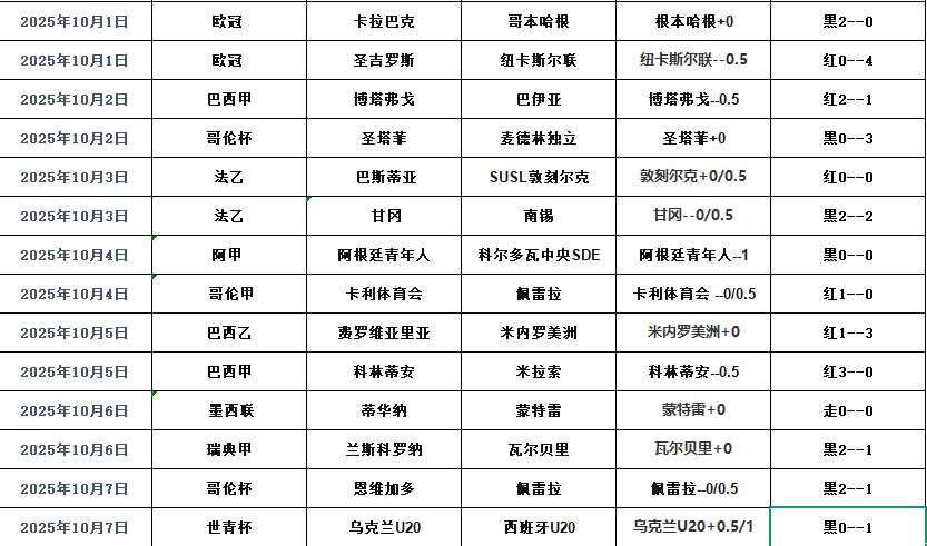 搜狗高速浏览器截图20251008071937.png