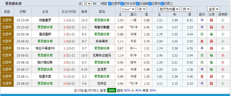 360截图20251008155352831.jpg