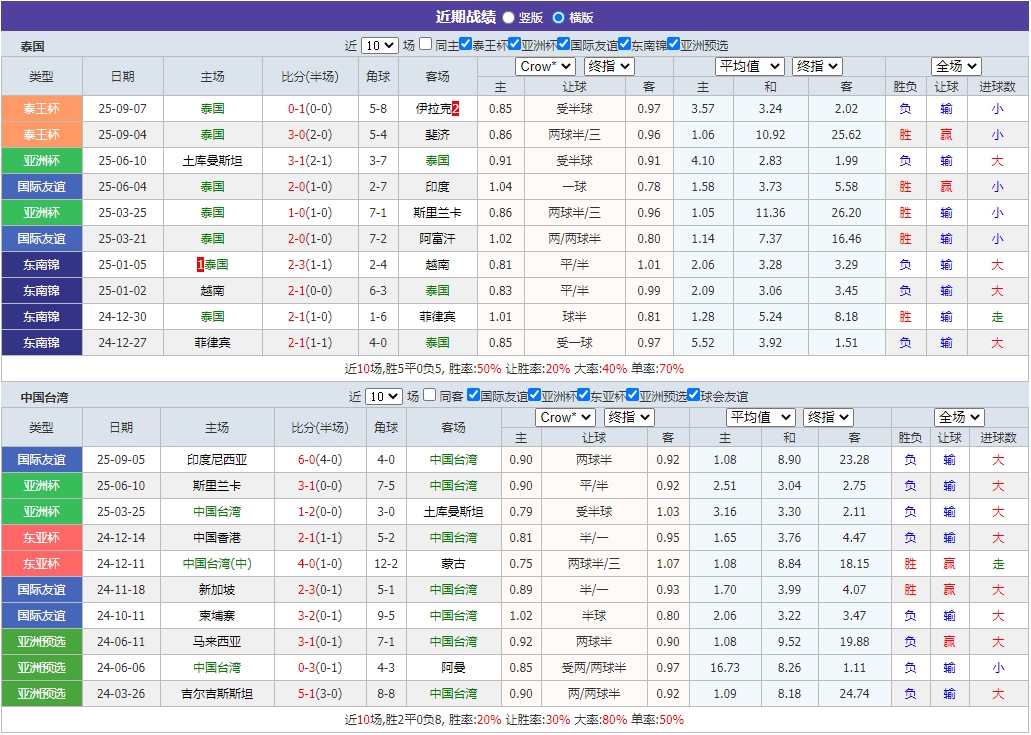微信截图_20251009053650.png