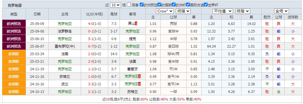 360截图20251009065917771.jpg