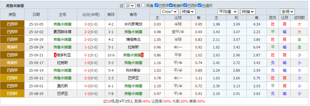 搜狗高速浏览器截图20251009071354.png