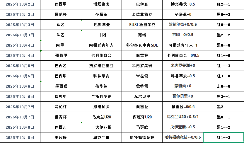 搜狗高速浏览器截图20251009070726.png