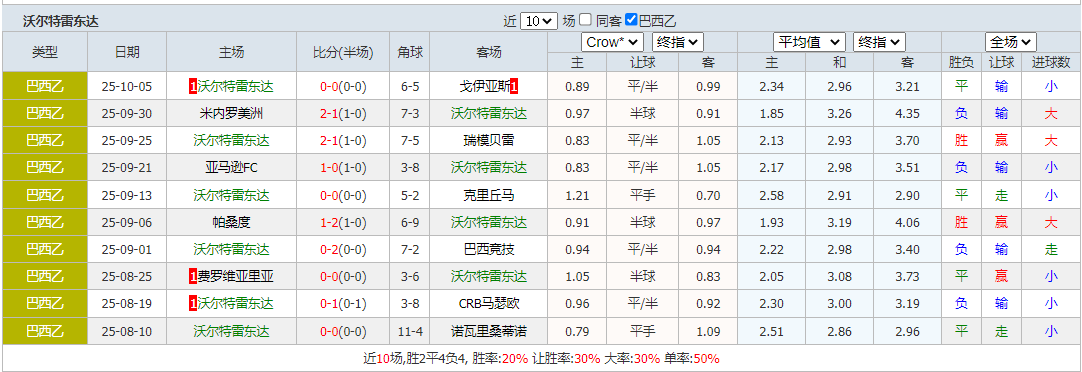 搜狗高速浏览器截图20251009072700.png