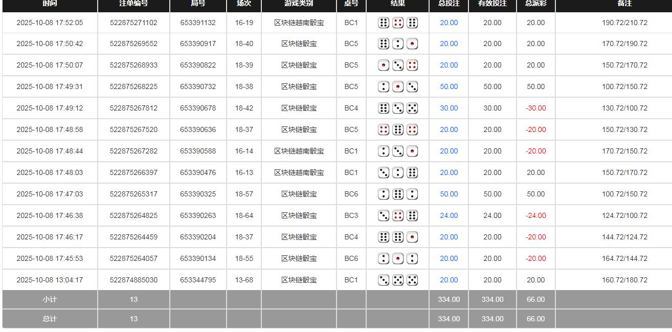 360截图20251009083845223.jpg