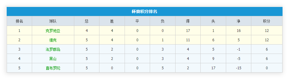 Image_1759986222299.png