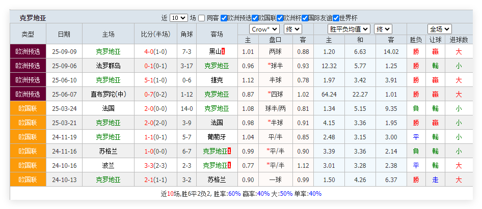Image_1759986227799.png