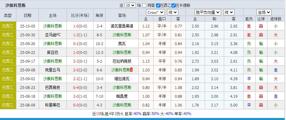 360截图20251009155919085.jpg