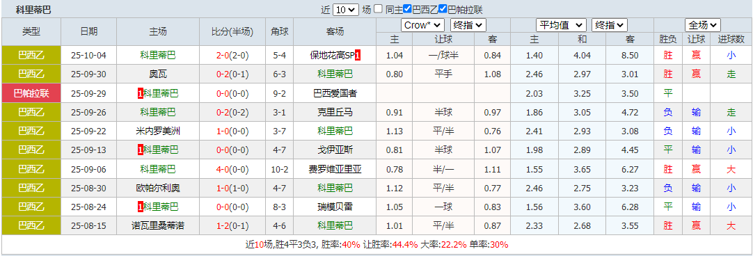 搜狗高速浏览器截图20251010063404.png