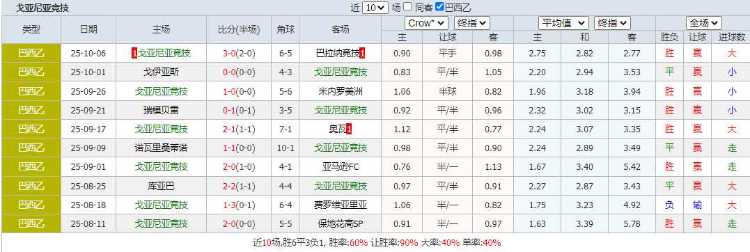 搜狗高速浏览器截图20251010063412.png