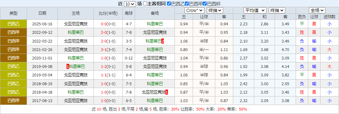 搜狗高速浏览器截图20251010063421.png
