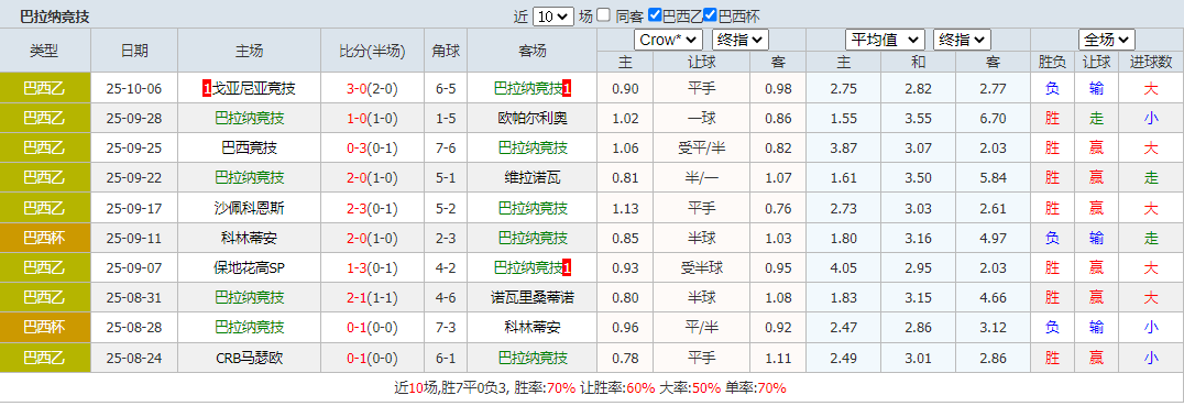 搜狗高速浏览器截图20251010065311.png