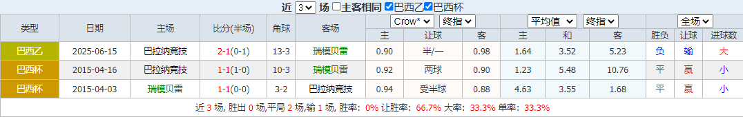 搜狗高速浏览器截图20251010065324.png