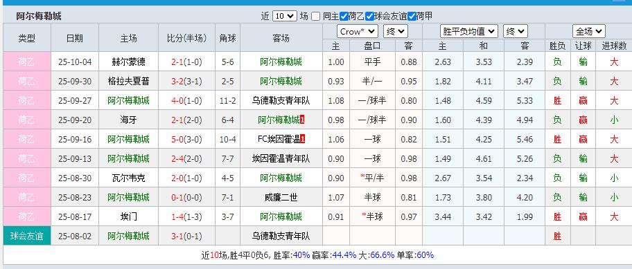 360截图20251010202854501.jpg