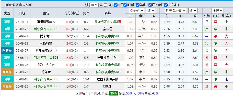 360截图20251010203903952.jpg