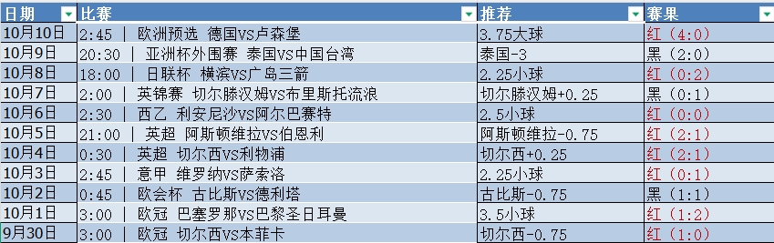 微信截图_20251011054009.png