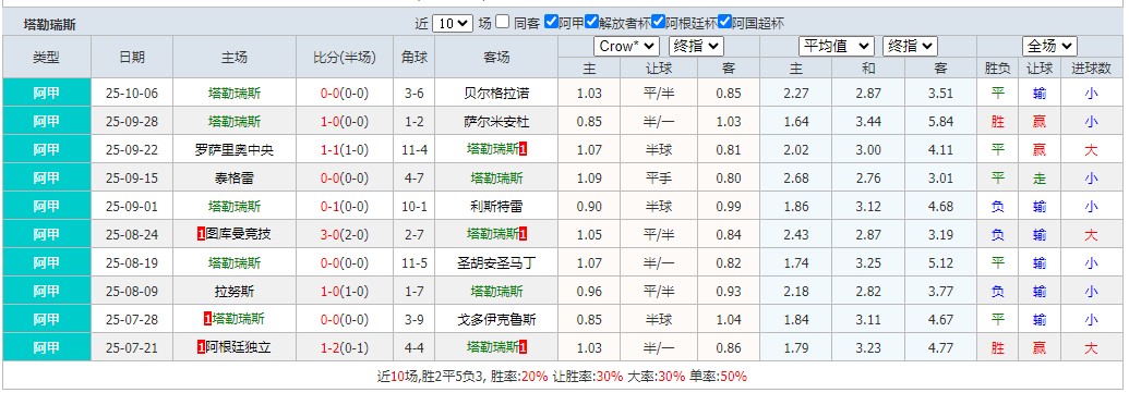 360截图20251011065147143.jpg