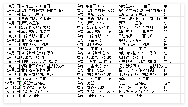 Image_1760162391307.png