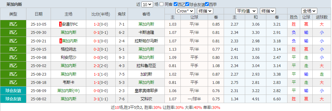 搜狗高速浏览器截图20251011142515.png