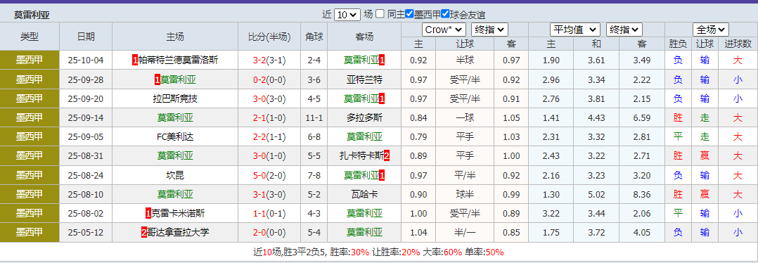 搜狗高速浏览器截图20251012070935.png