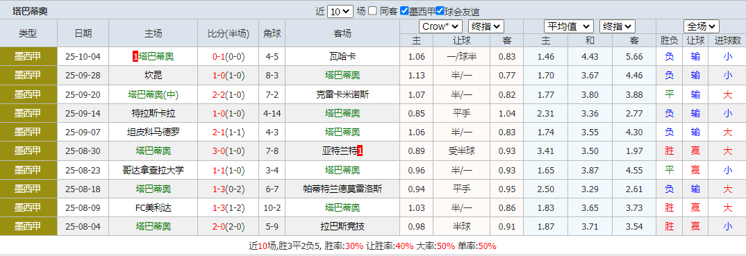 搜狗高速浏览器截图20251012070943.png