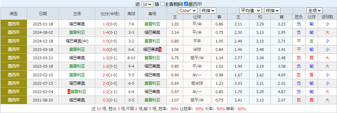 搜狗高速浏览器截图20251012070952.png