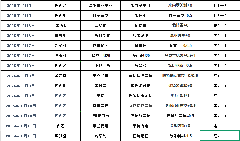 搜狗高速浏览器截图20251012070013.png