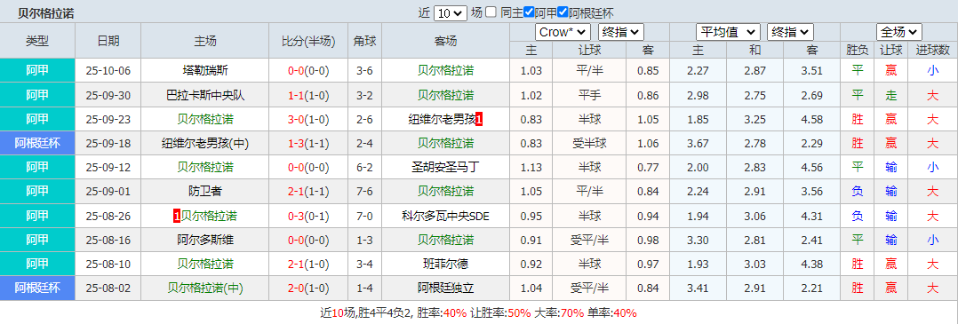 搜狗高速浏览器截图20251012072407.png