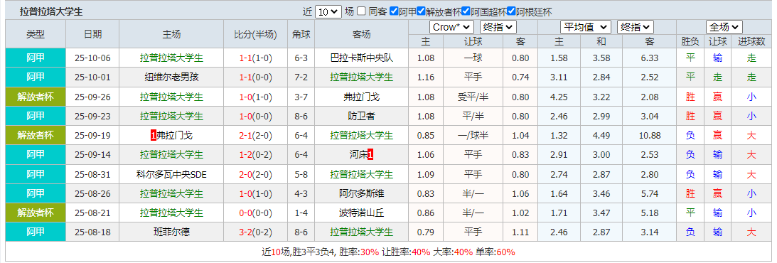 搜狗高速浏览器截图20251012072414.png