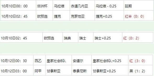 360截图20251013064932571.jpg 360截图20251013064932571.jpg