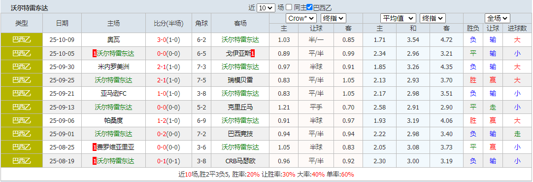 QQ20251013-144538.png