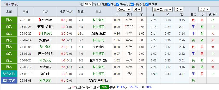 360截图20251013201652544.jpg