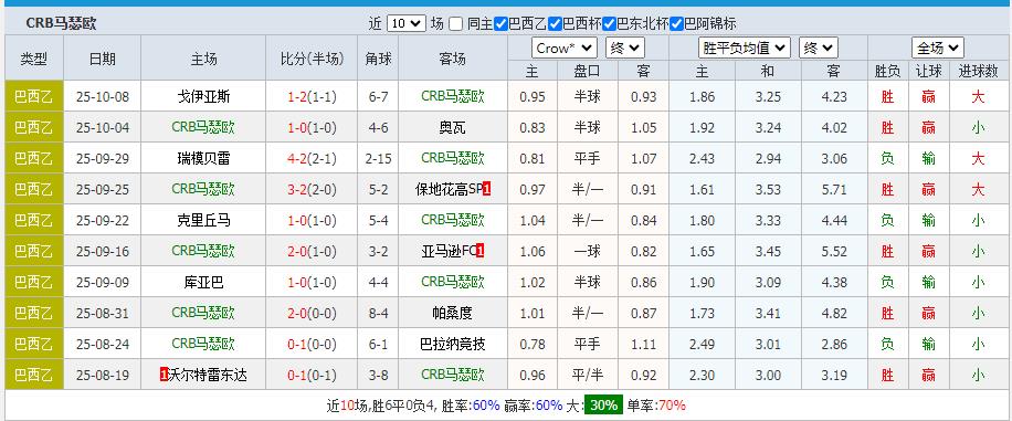 360截图20251013202834208.jpg