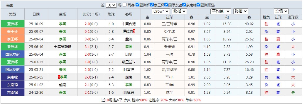 360截图20251014064253871.jpg