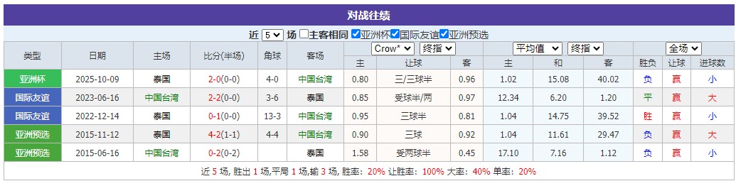 360截图20251014064447185.jpg