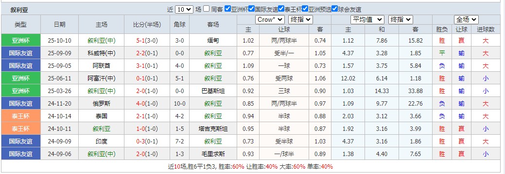 360截图20251014065546053.jpg 360截图20251014065546053.jpg