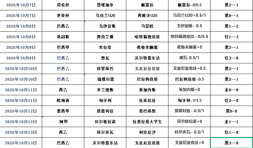 QQ20251014-143411.png