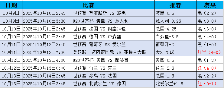 QQ20251014-192612.jpg
