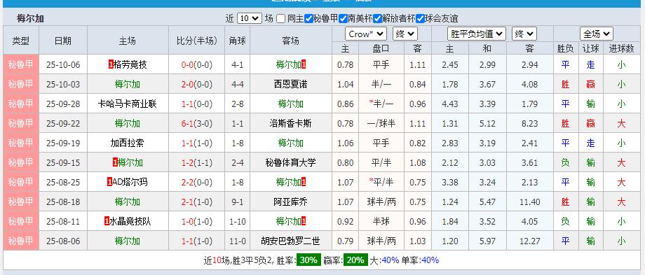 360截图20251014201137021.jpg