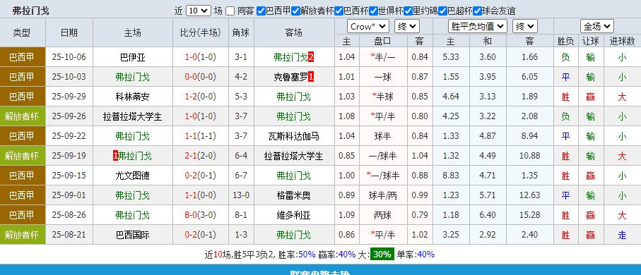 Image_1760503310889.png