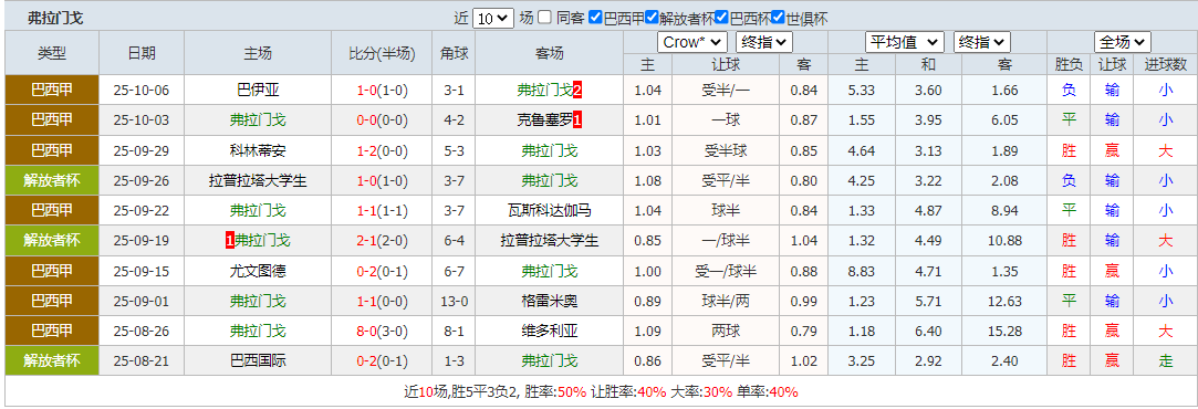 QQ20251015-150026.png